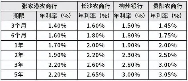 工行利息最新利率2024年曝光，小巷深處的意外發(fā)現(xiàn)