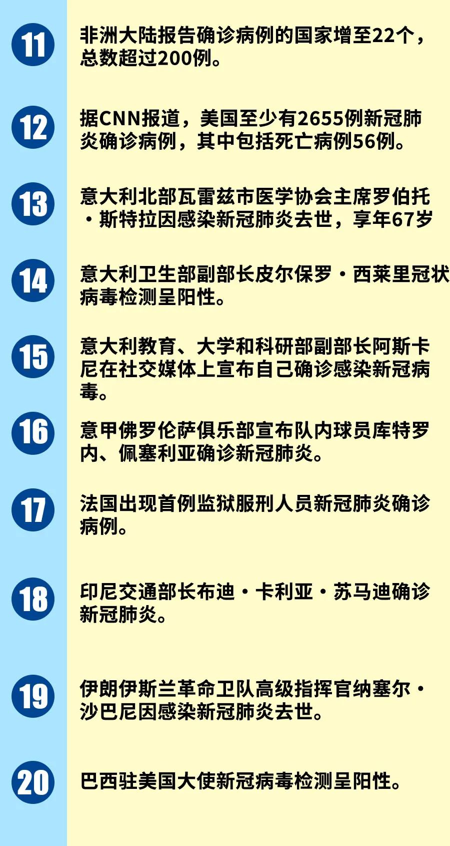 新型管狀病毒最新報道，全面理解與應(yīng)對的詳細步驟指南