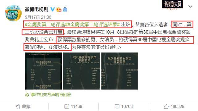 金鷹最新投票結(jié)果揭曉，小巷獨(dú)特風(fēng)味探秘勝者揭曉