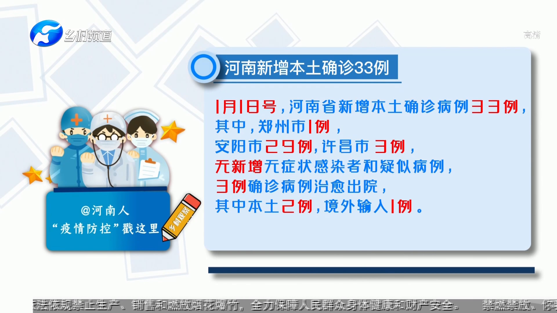 河南今日疫情最新動(dòng)態(tài)更新