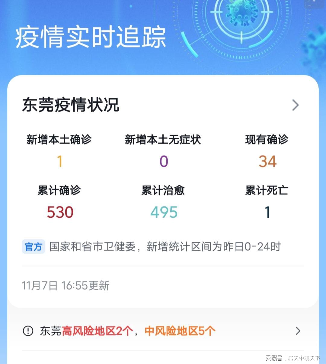 電動滾筒 第471頁
