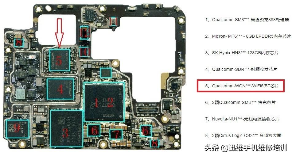 小米11系列全新曝光，變化、學(xué)習(xí)與自信的力量展現(xiàn)未來風(fēng)采