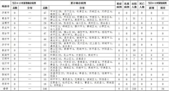減速機(jī) 第468頁