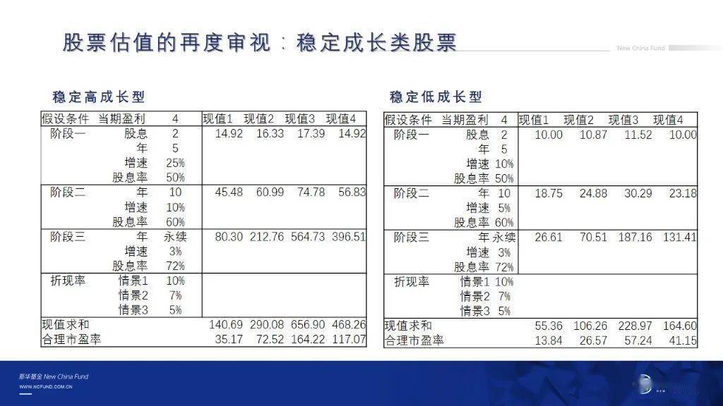 今晚9點(diǎn)30最準(zhǔn)確一肖,平衡計(jì)劃息法策略_可靠版17.416