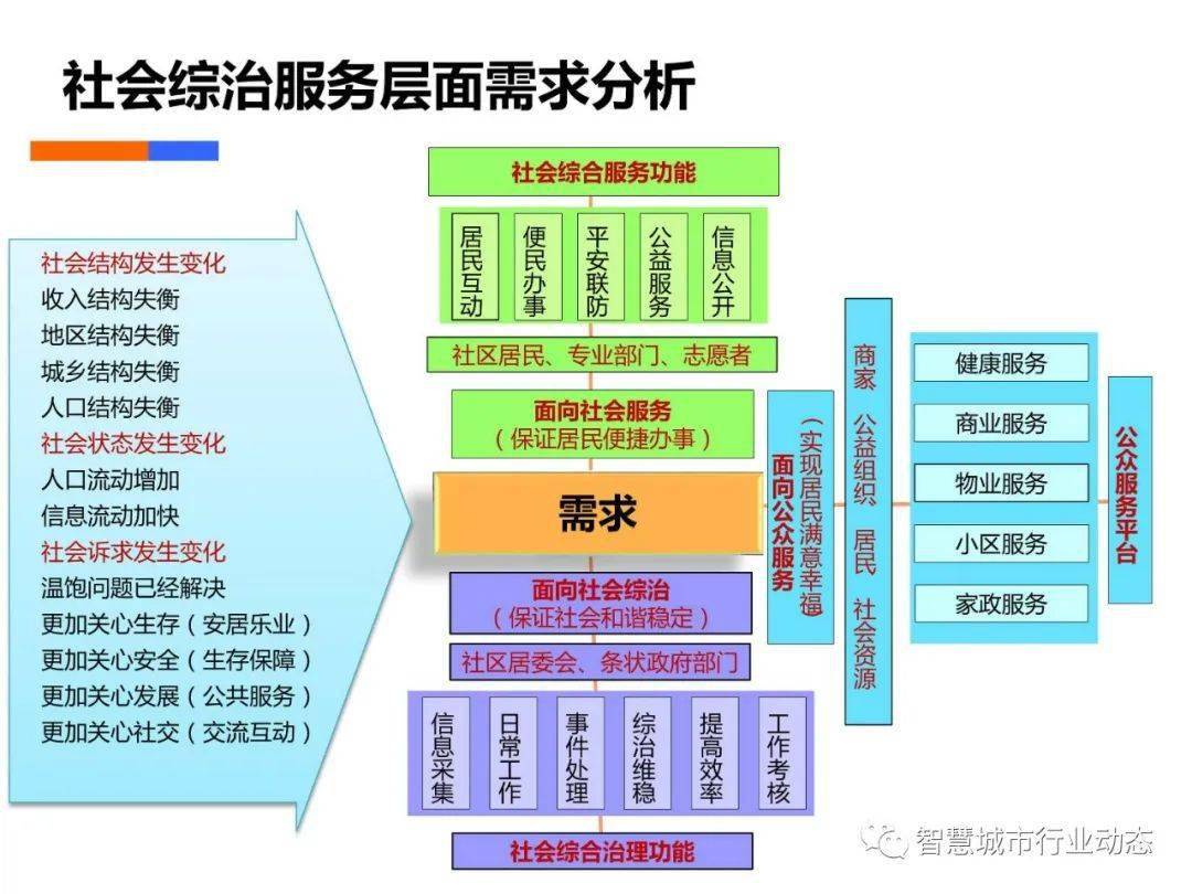 全年資料免費大全,數(shù)據(jù)管理策略_先鋒版19.980