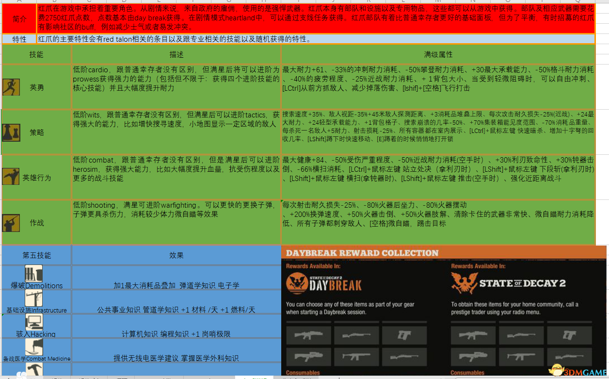 第1794頁