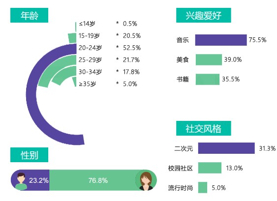 新奧精準(zhǔn)資料免費(fèi)大全,決策支持方案_味道版58.902