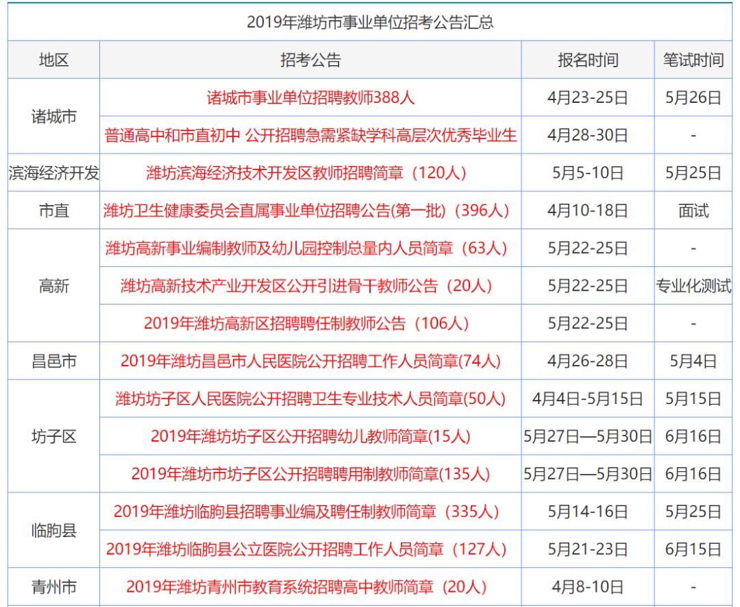 第1792頁