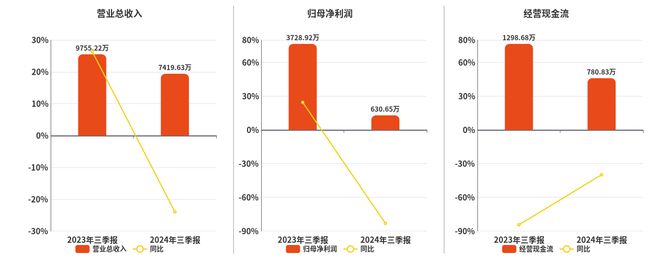 新澳2024天天正版資料大全,全面數(shù)據(jù)分析_體驗(yàn)版71.630