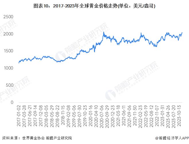 新澳2024年最新版資料,創(chuàng)新發(fā)展策略_獲取版95.847