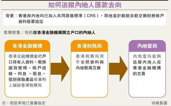 新澳今天最新免費(fèi)資料,詳情執(zhí)行數(shù)據(jù)安援_快捷版47.465