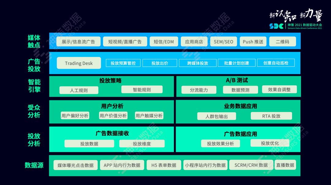 新澳天天開獎資料大全1050期,數(shù)據(jù)引導執(zhí)行策略_專業(yè)版85.761