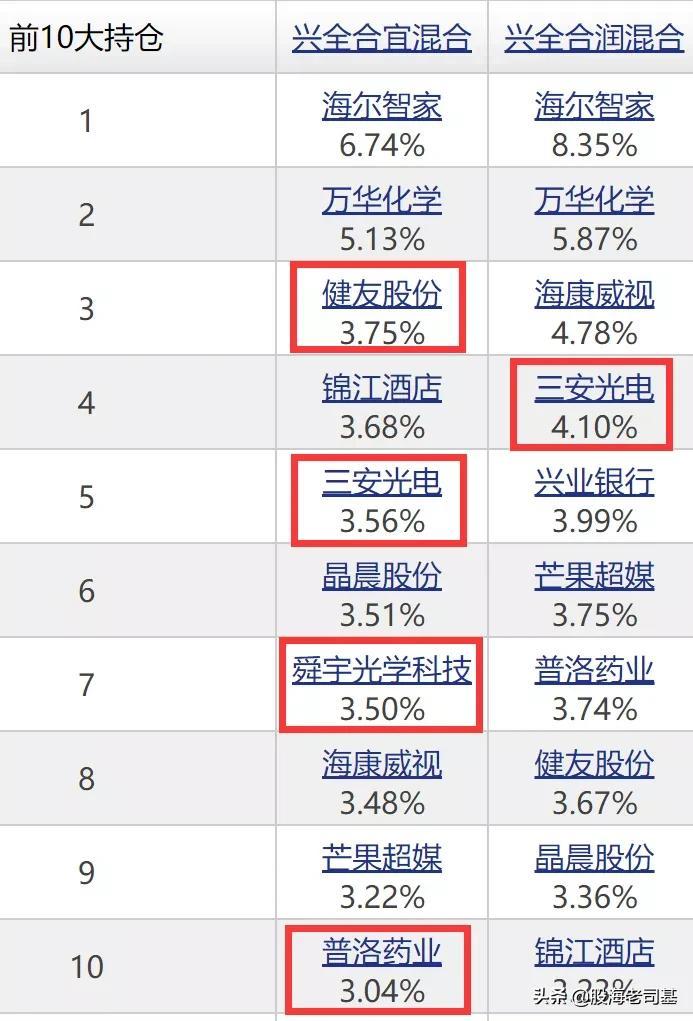 普洛藥業(yè)股票，心靈遠(yuǎn)游，探尋股市與自然交融之美