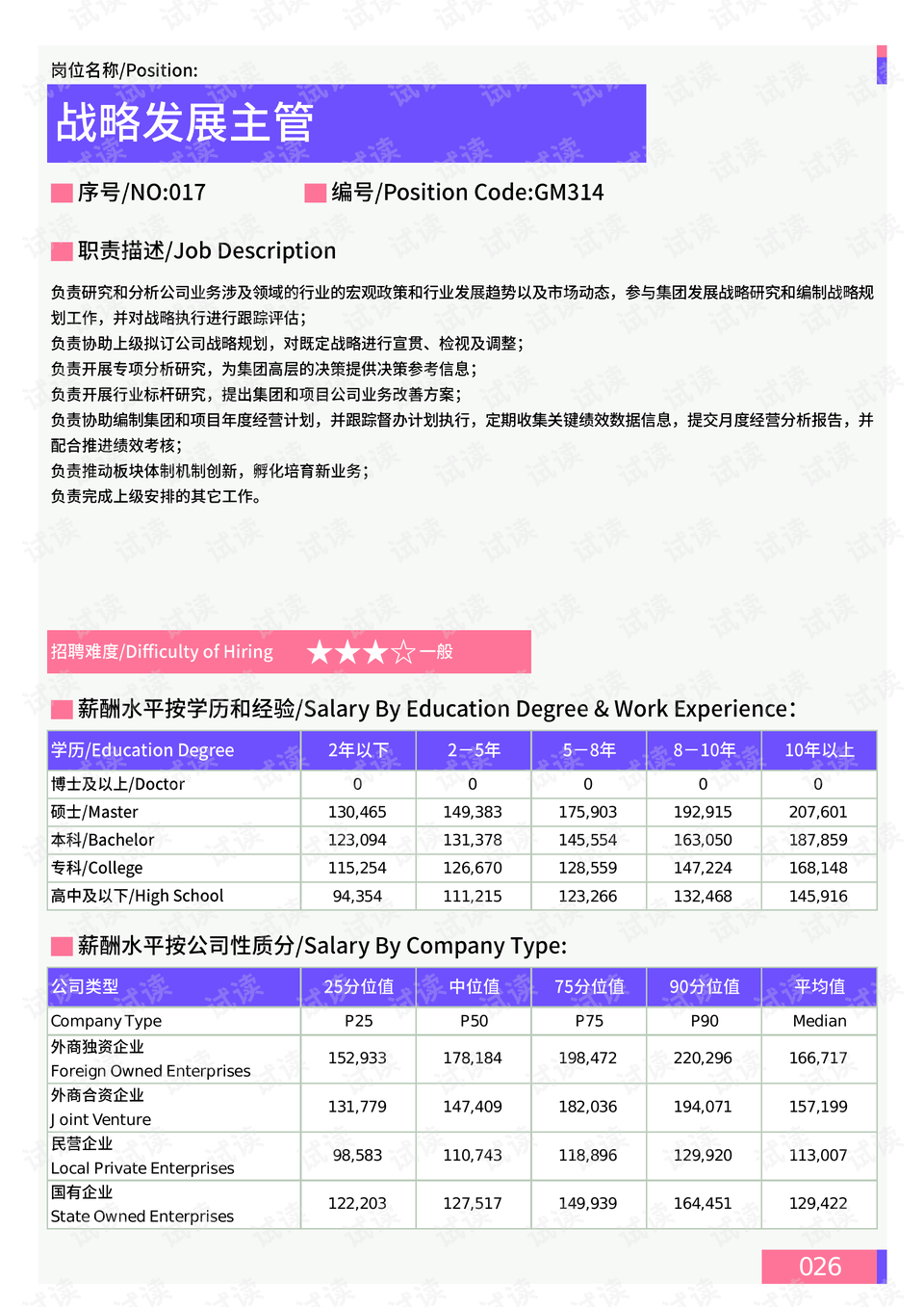 第1788頁