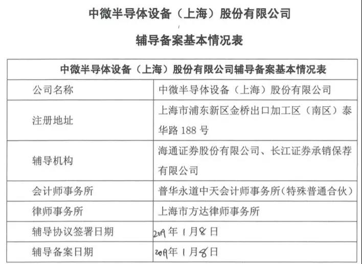 第1787頁