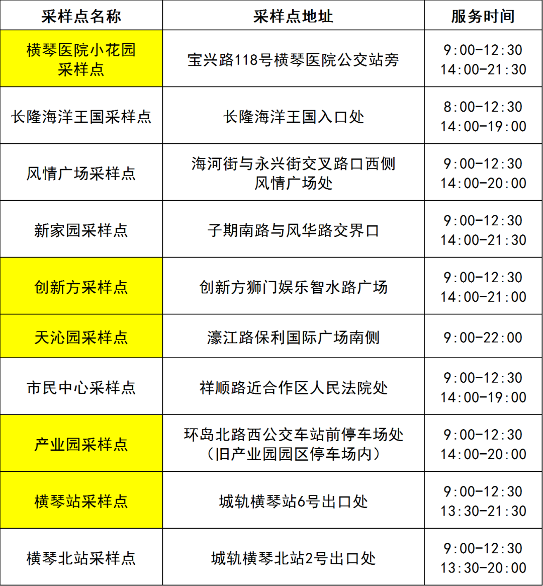 新澳精選資料免費(fèi)提供,數(shù)據(jù)管理策略_防御版63.132