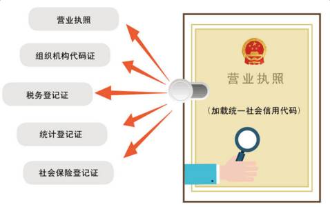 新澳門一碼一碼100準(zhǔn)確,連貫性方法執(zhí)行評估_電影版84.507