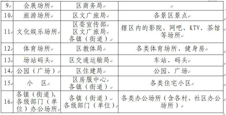 新澳門一碼一肖一特一中2024高考,根據(jù)資料作出投資決策_(dá)任務(wù)版8.561
