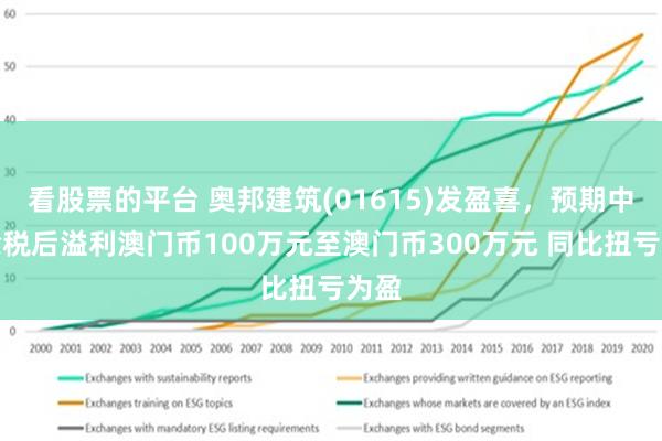 新澳門三期必開一期,全面數(shù)據(jù)分析_職業(yè)版75.344