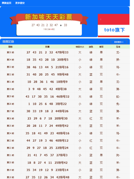 新澳門二四六天天彩,快速處理計劃_創(chuàng)新版34.606
